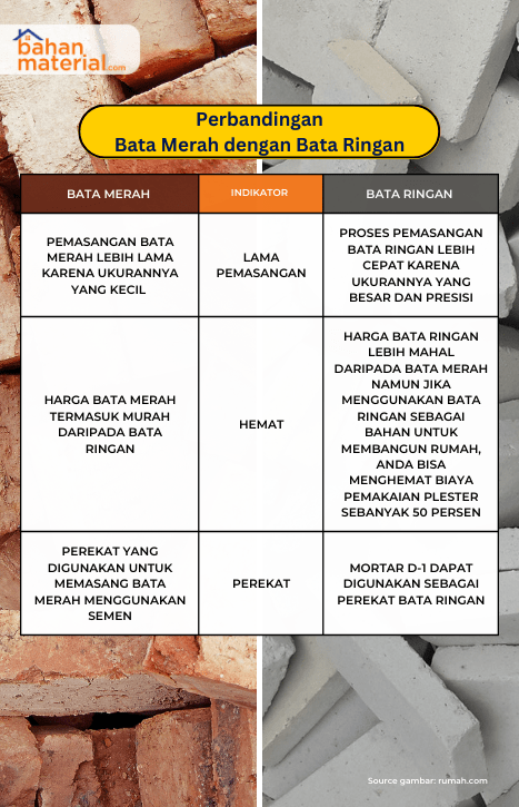 Copy of Source udhargabangunan 467 × 725 piksel