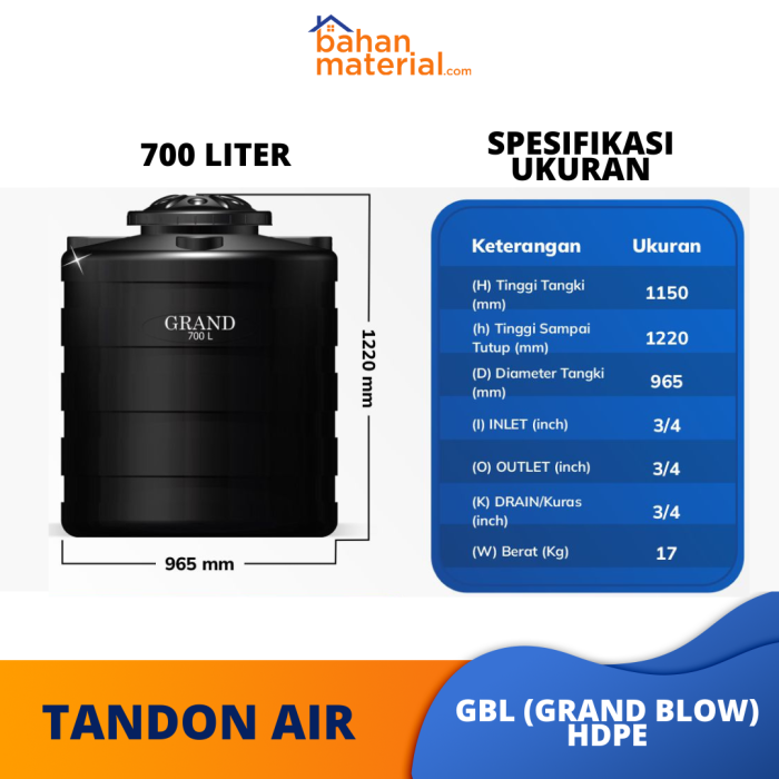 Bahanmaterial Tandosn Air Tedmon GBL (GRAND BLOW) HDPE 700L