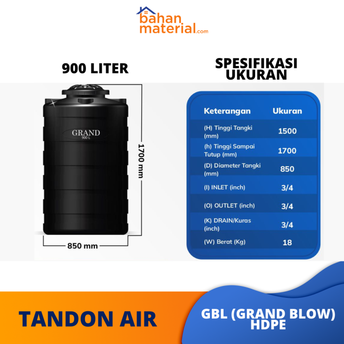 Bahanmaterial Tandosn Air Tedmon GBL (GRAND BLOW) HDPE 900L