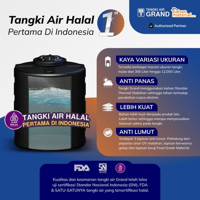 Keunggulan Grand 1