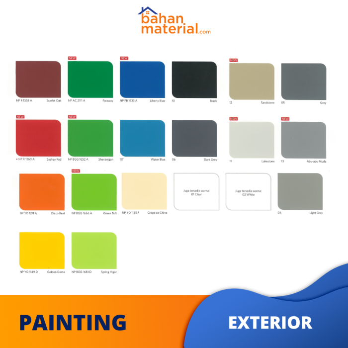 NIPPON ELASTEX BAHANMATERIAL (1)